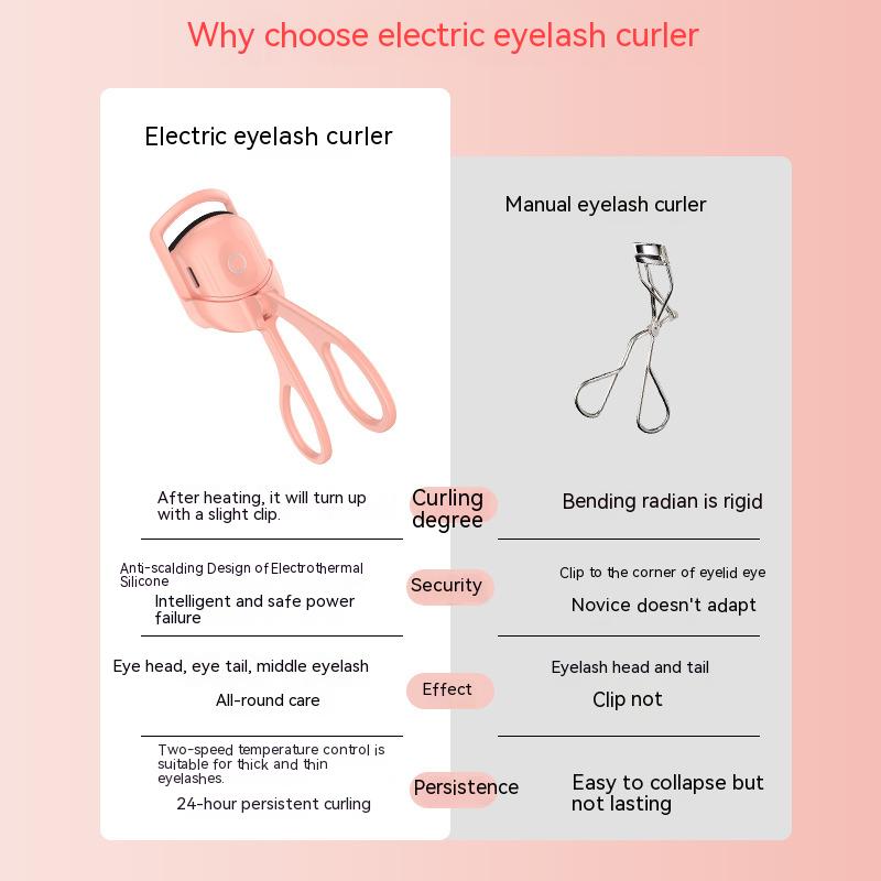 Electric Long Lasting Eyelashes Curler – Salon-Quality Curls That Stay All Day