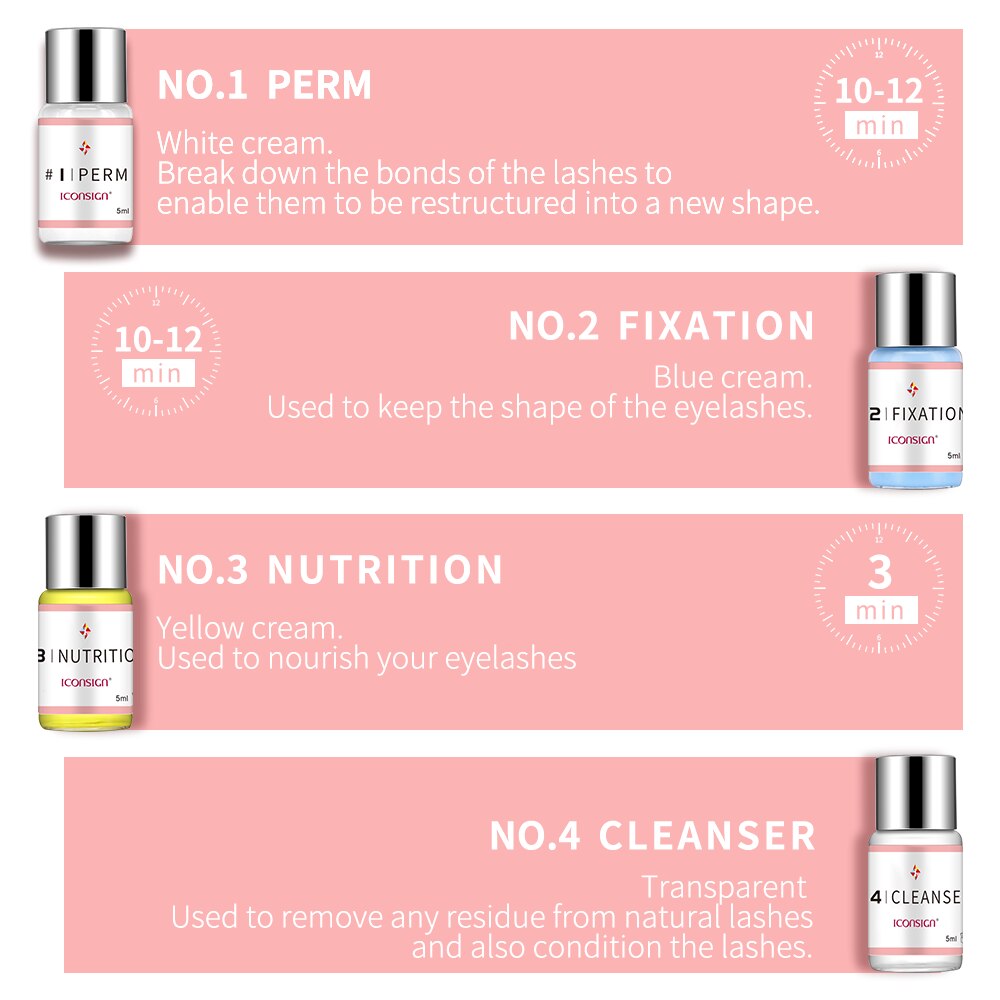 Lash Lift Kit – Salon-Quality Curling and Nourishment at Home