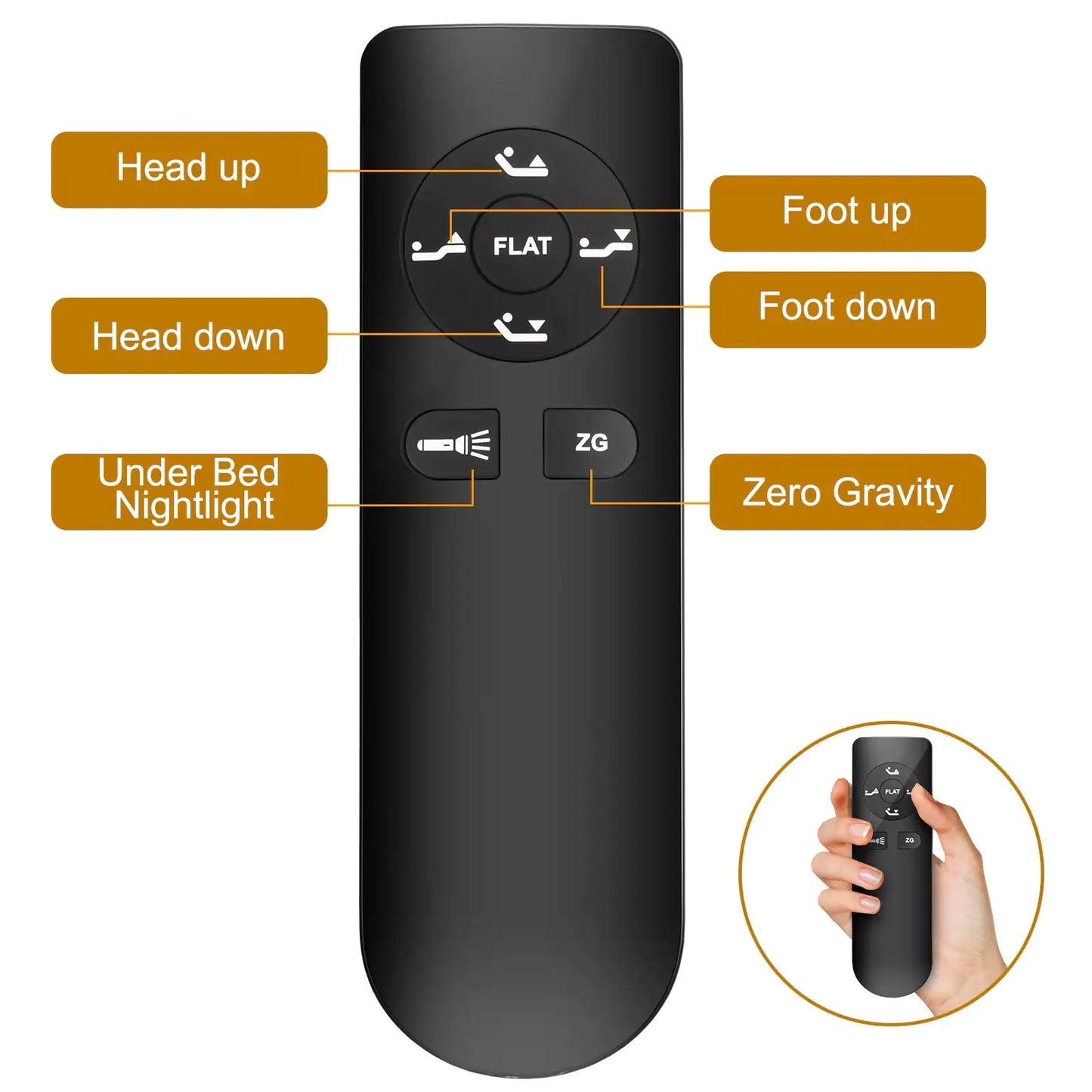 Adjustable Bed Base Frame Head and Foot Incline – King Size | Zero Gravity Silent Motor with Wireless Remote, 4 USB Ports & Under-Bed Nightlight