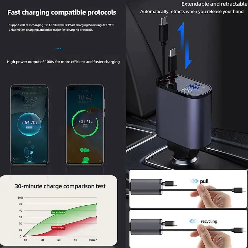 Retractable Car Charger 4-in-1 Fast Charging (100W High-Power, USB + Type-C Dual Port, Automatic Cable Storage)
