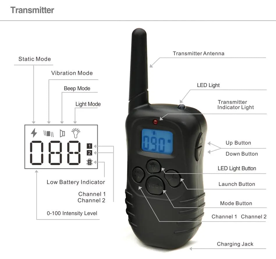 Dog Training Collar – Durable ABS Build, and Advanced Behavior Control