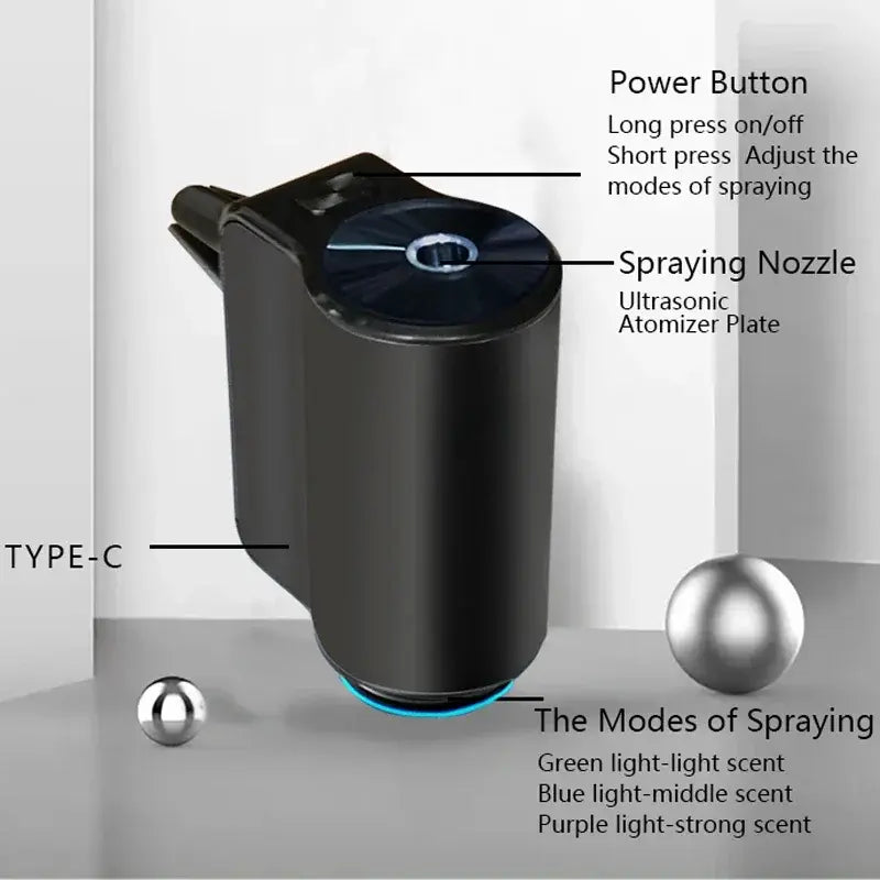 Intelligent Car Air Freshener Perfume Spray – Smart Fragrance with Ultrasonic Diffusion