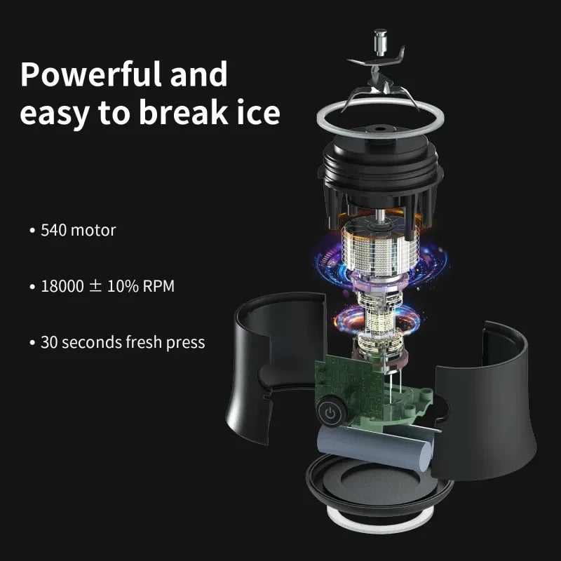 Portable Blender 600ML Electric Juicer – 4000mAh USB Rechargeable Smoothie Maker with 6-Blade Ice Crushing Power