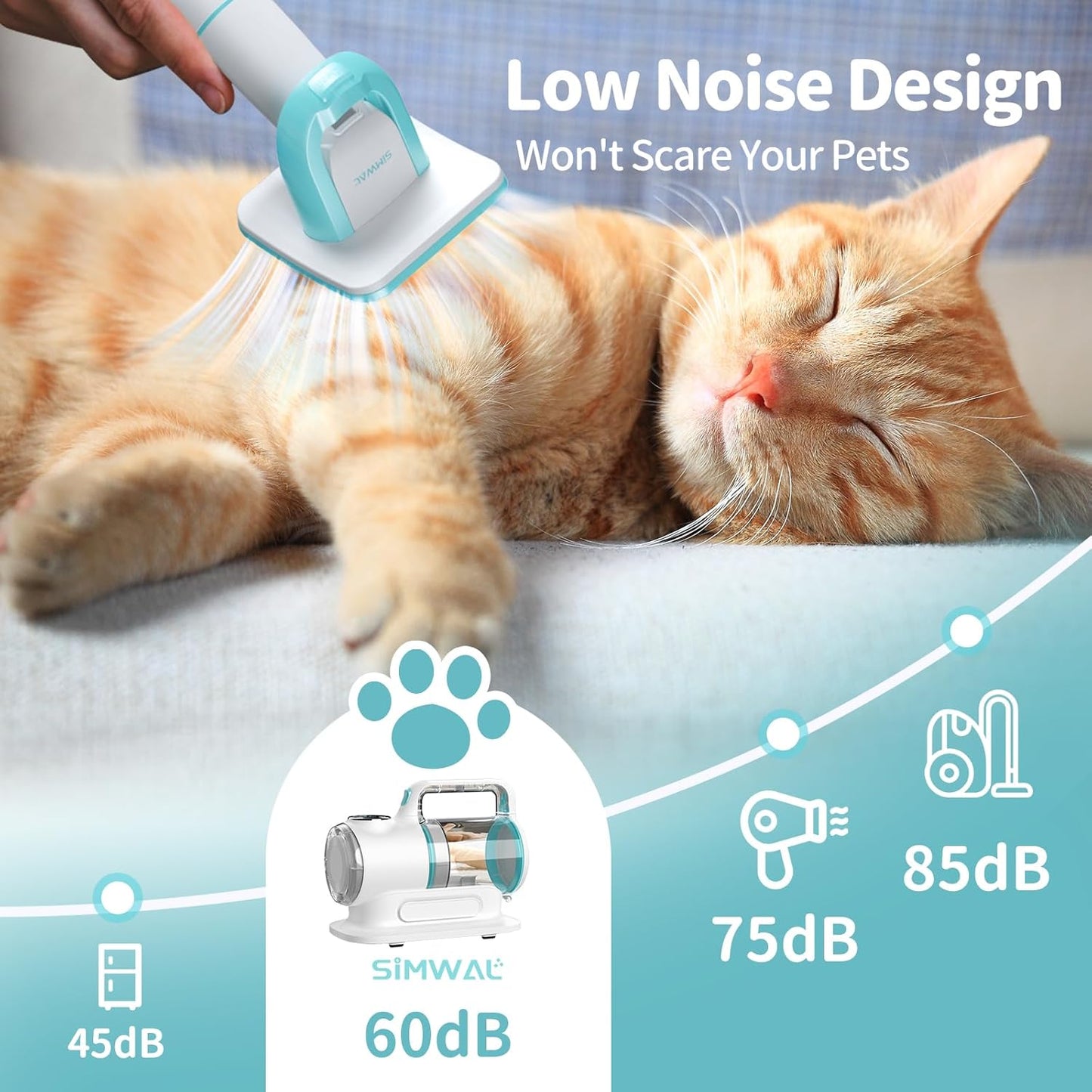 SIMWAL 6-in-1 Pet Grooming Vacuum Kit – Quiet 11KPa Suction System