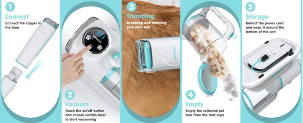 SIMWAL 6-in-1 Pet Grooming Vacuum Kit – Quiet 11KPa Suction System