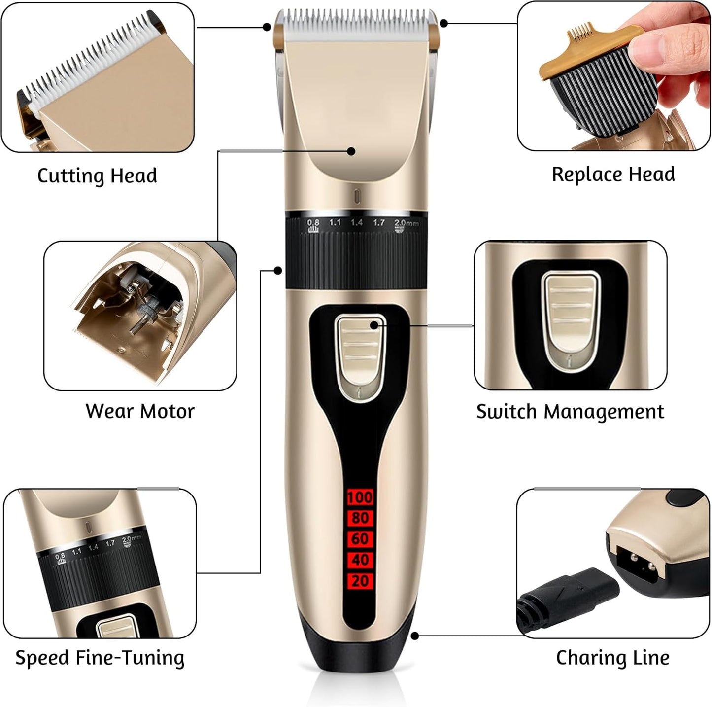 2-in-1 Low Noise Rechargeable Pet Grooming Clippers for Face & Body