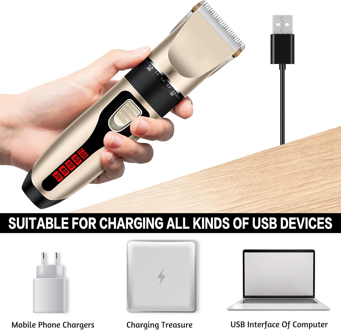 2-in-1 Low Noise Rechargeable Pet Grooming Clippers for Face & Body