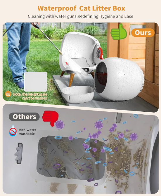 Self-Cleaning Automatic Cat Litter Box with App Control
