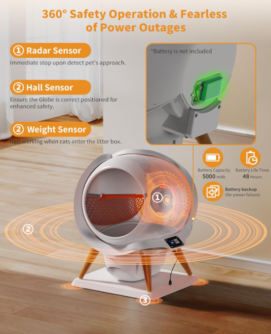 Self-Cleaning Automatic Cat Litter Box with App Control