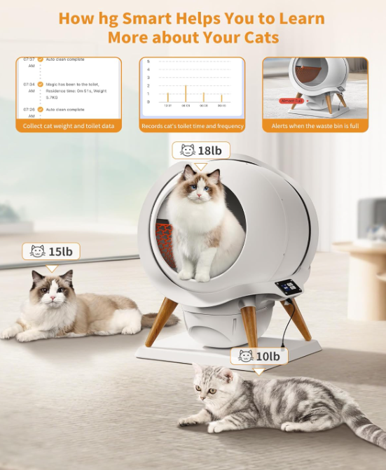 Self-Cleaning Automatic Cat Litter Box with App Control
