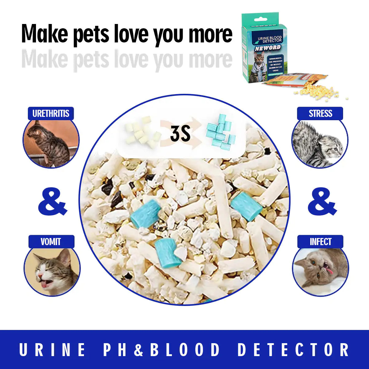 Cat Urine, Blood & pH Detector – 3-Second Self-Checking Granules