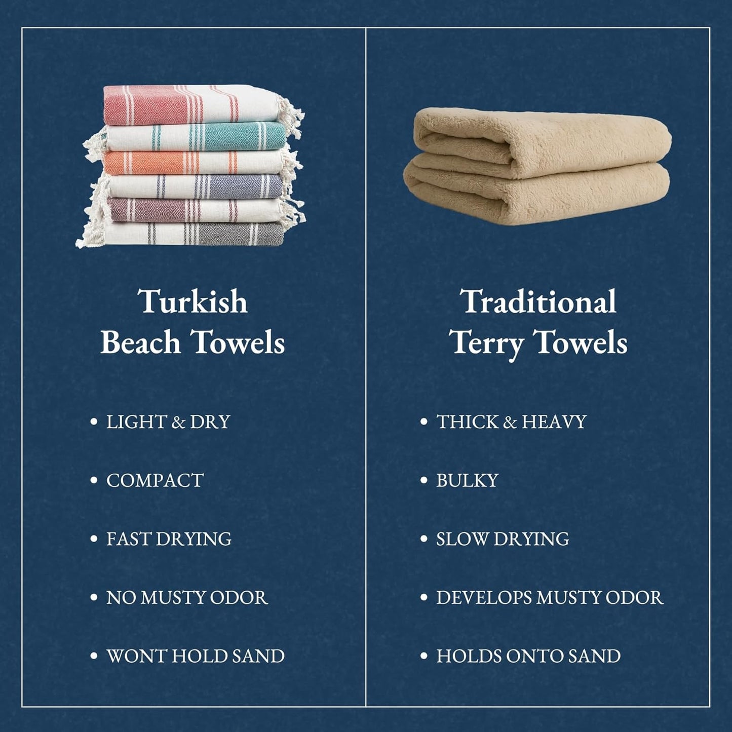 LANE LINEN Turkish Beach Towels – Premium 6-Pack of Oversized, Lightweight Summer Essentials