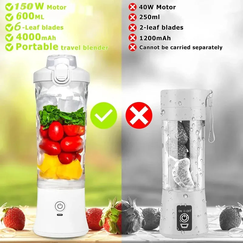 Portable Blender 600ML Electric Juicer – 4000mAh USB Rechargeable Smoothie Maker with 6-Blade Ice Crushing Power