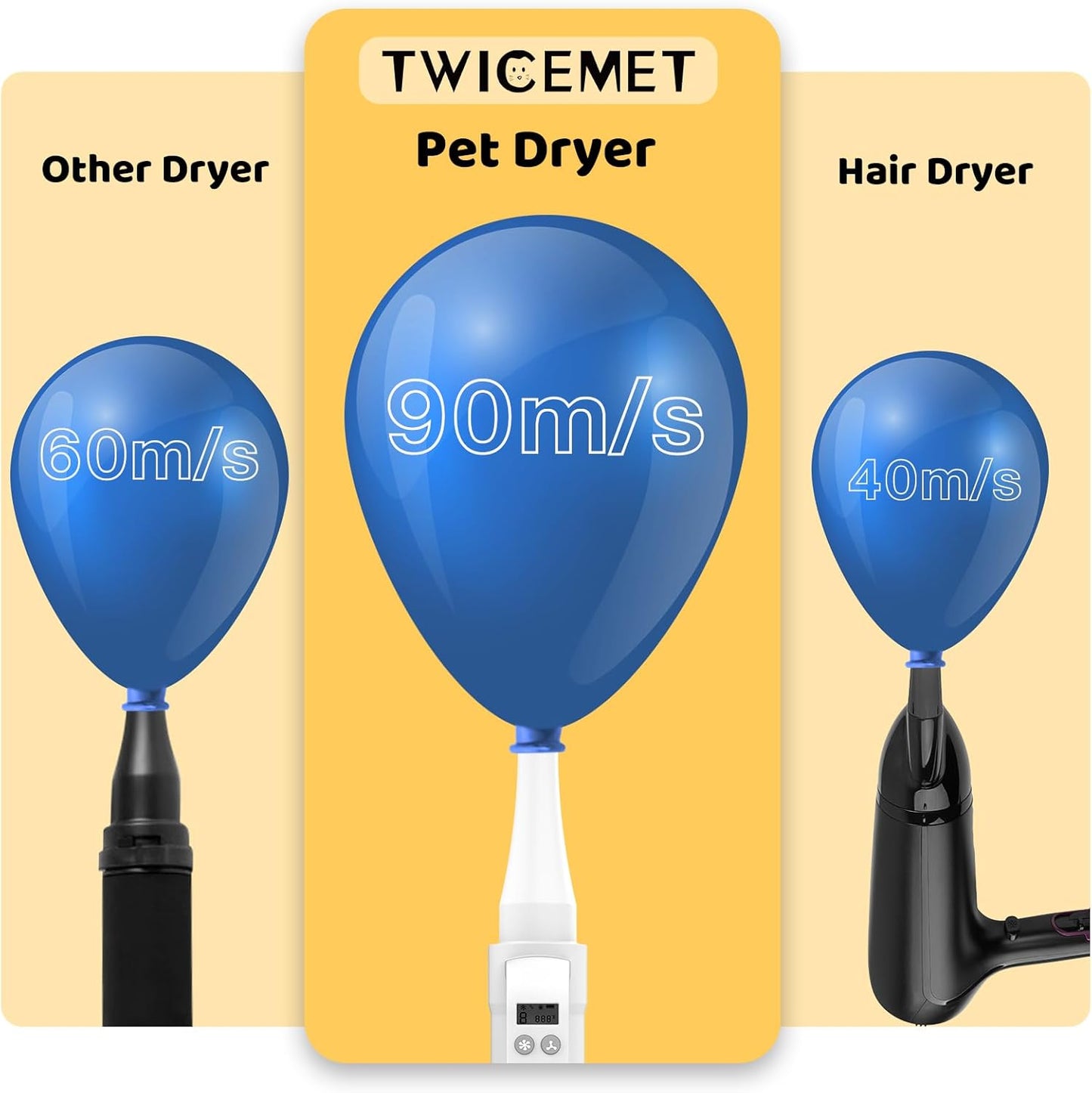 Smart Handle Pet Grooming Dryer (Low Noise, 9-Speed, 4 Nozzles, 90m/s Airflow, Ionic Smoothing)