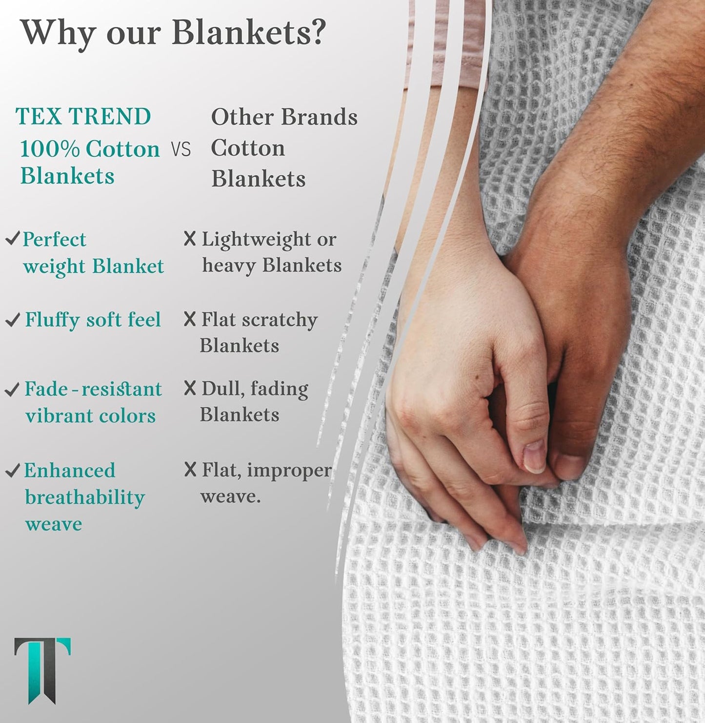 100% Cotton Waffle Weave Blanket – King Size (108"x90") – Lightweight, Breathable & Stylish Throw for Bed, Sofa, or Chair – White