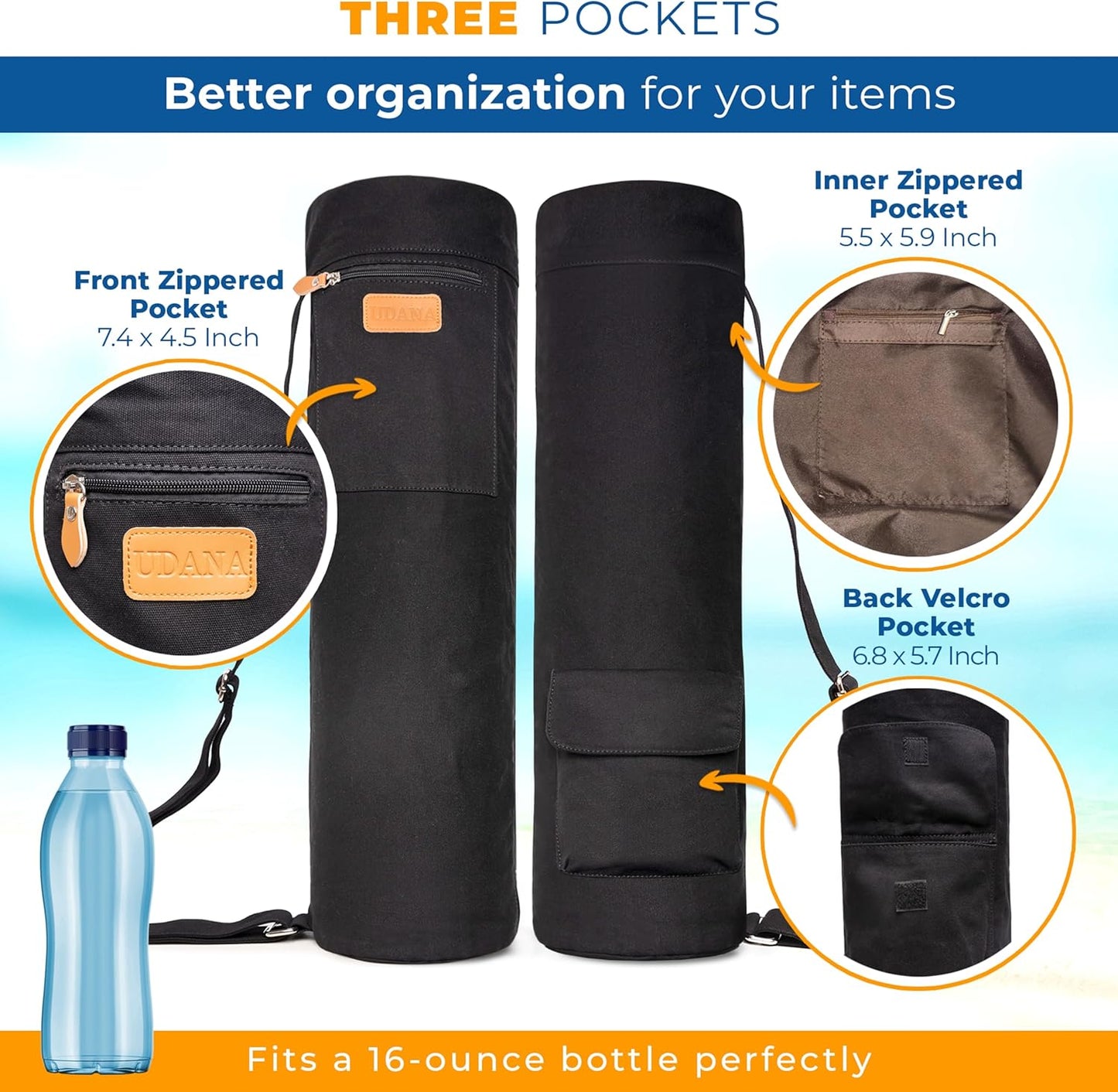 Turquoise Yoga Mat Bag – Large, Stylish & Versatile Yoga Mat Carrier