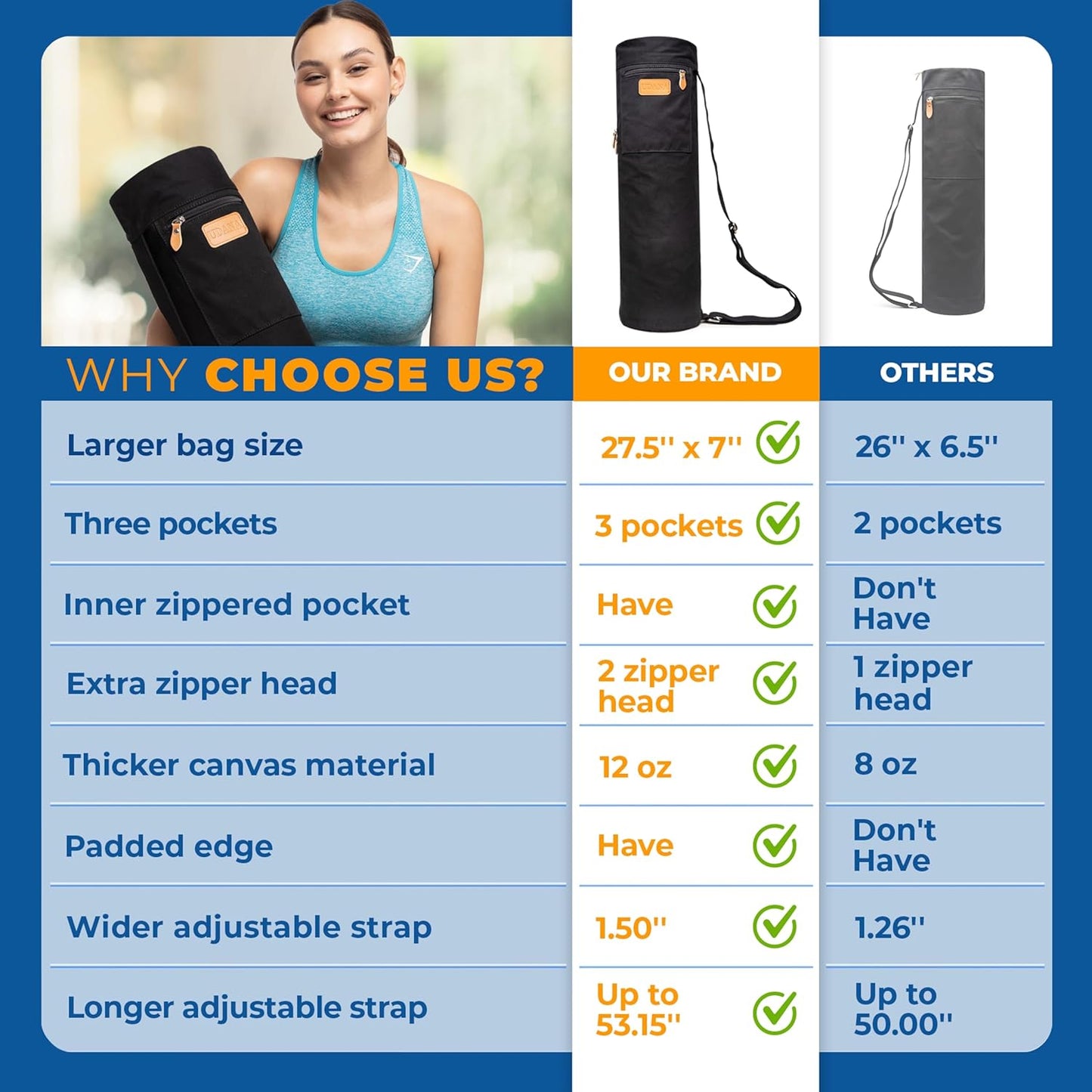 Turquoise Yoga Mat Bag – Large, Stylish & Versatile Yoga Mat Carrier
