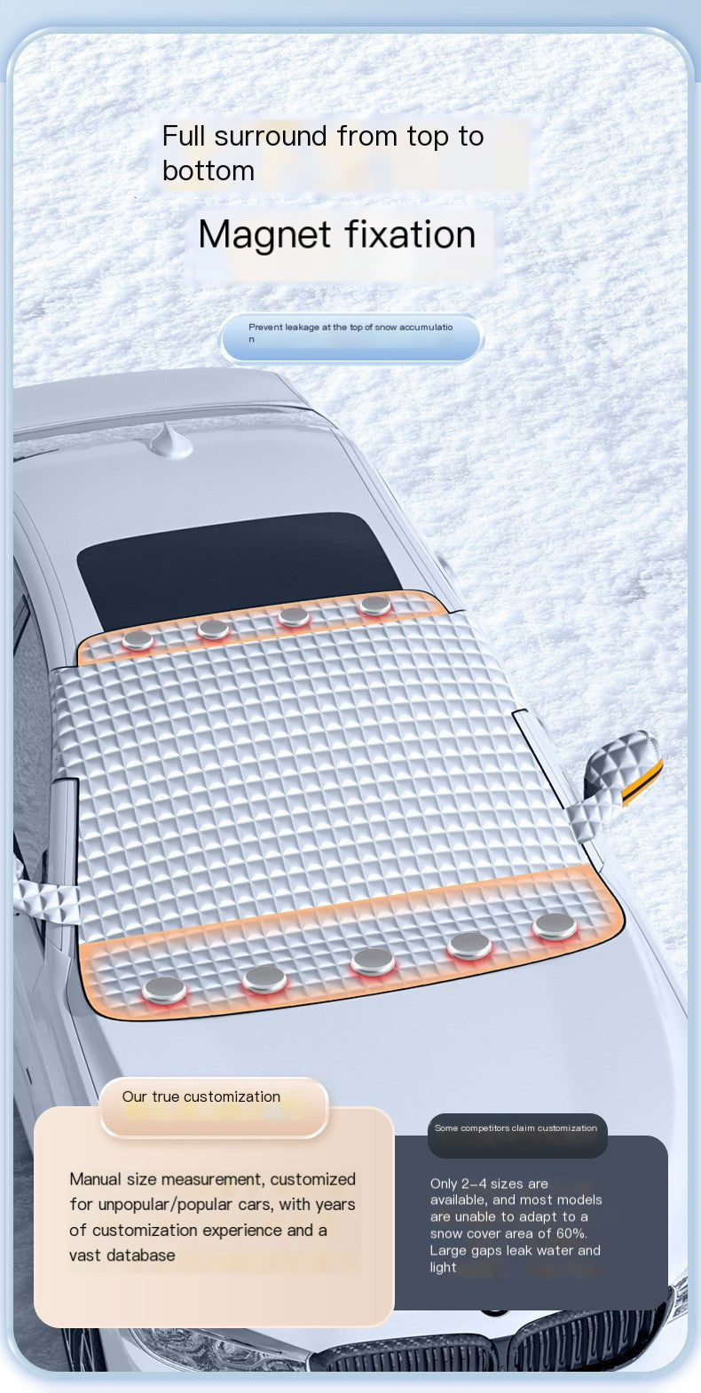Winter Car Windshield Snow Shield – Magnetic Frost Guard with 3-Layer Protection (Universal Fit for Cars & SUVs)