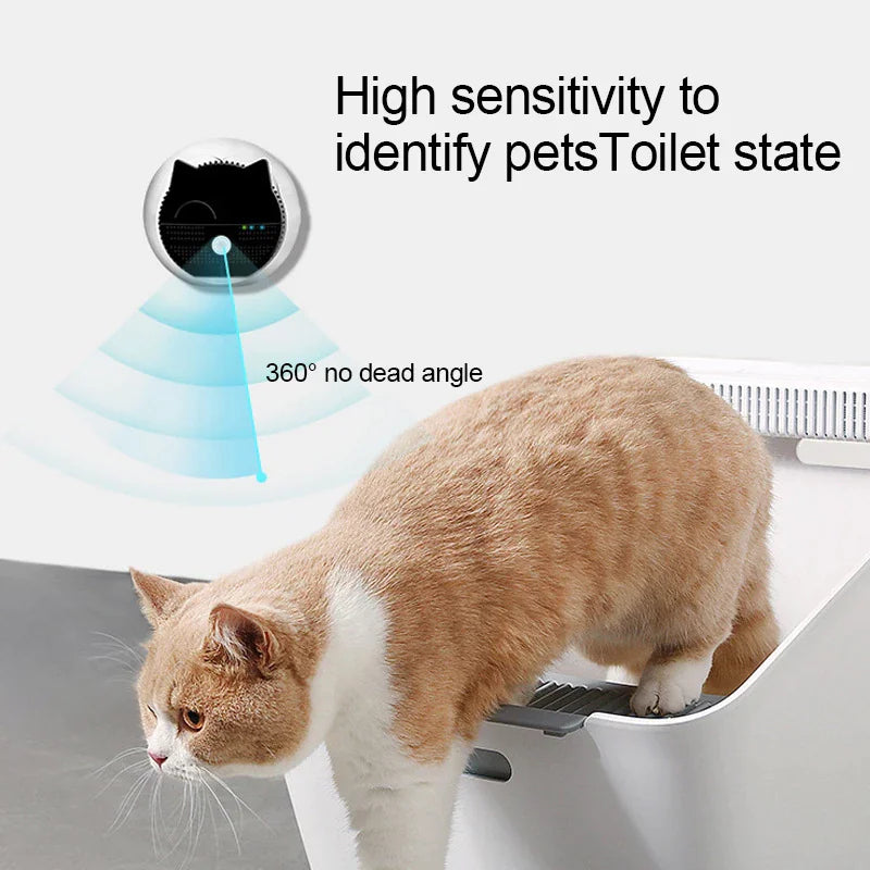 Pet Litter Box Deodorizer – USB Rechargeable with Ozone & Ion Technology