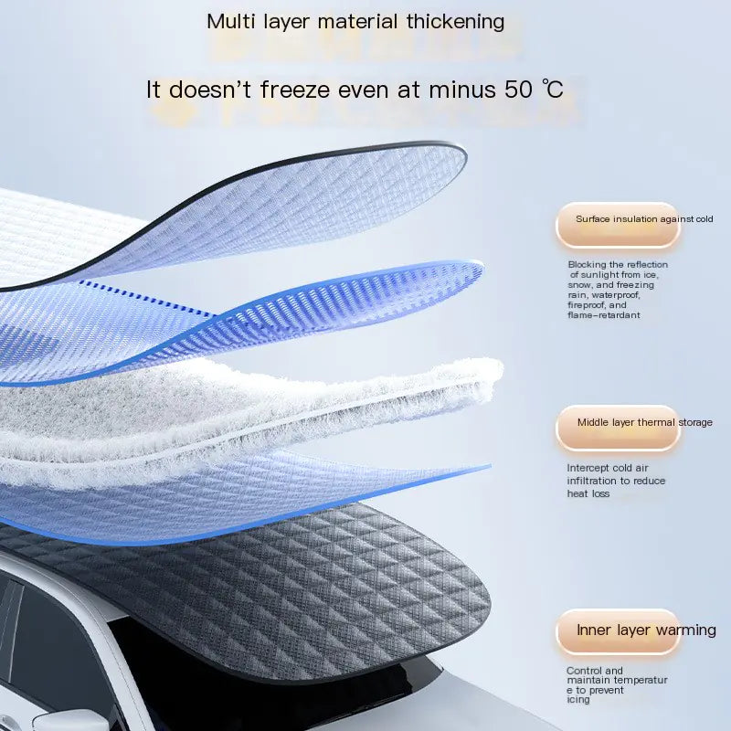Winter Car Windshield Snow Shield – Magnetic Frost Guard with 3-Layer Protection (Universal Fit for Cars & SUVs)