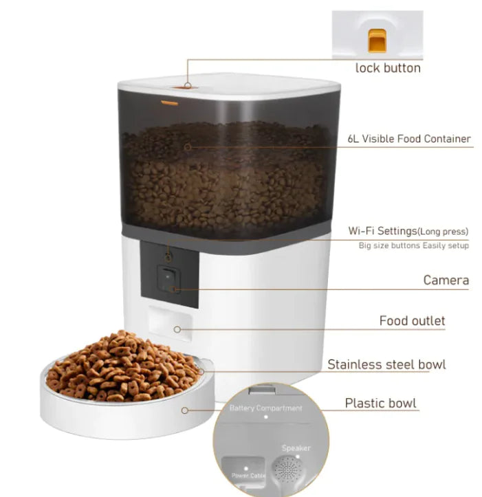 Automatic Pet Feeder