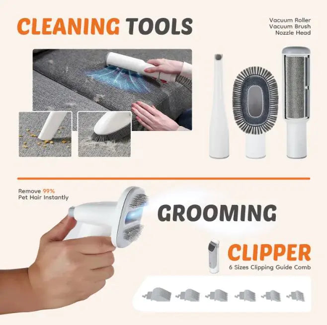 Low Noise Pet Grooming Vacuum Kit – Clippers, Suction, Combs, and Cleaning Heads (6 Guard Sizes, 2.5L Dust Cup, Quiet Operation)
