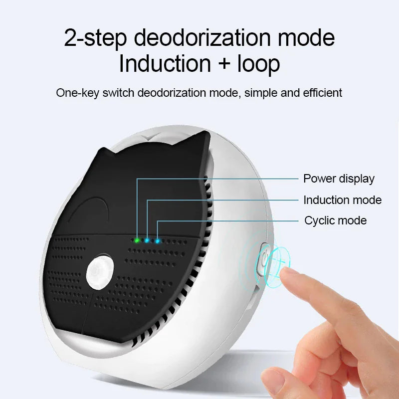Pet Litter Box Deodorizer – USB Rechargeable with Ozone & Ion Technology