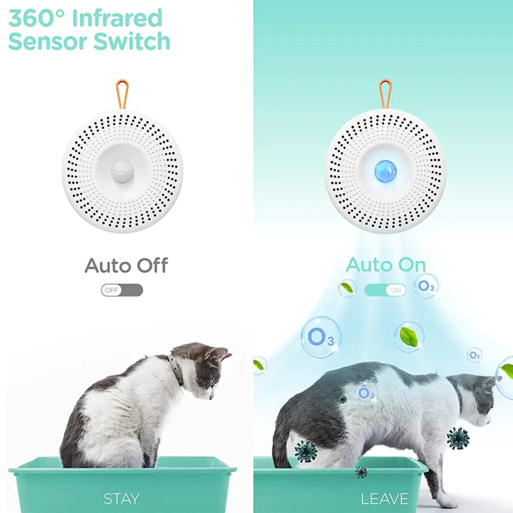Smart Odor Eliminator for Litter Box – Automatic Deodorizer with Intelligent Sensor & USB Charging