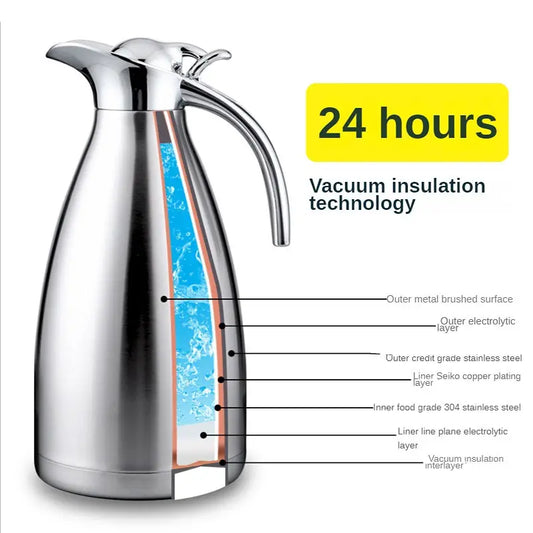 European Style Double Vacuum Insulation Coffee Pot – 2.0L Stainless Steel Thermal Carafe