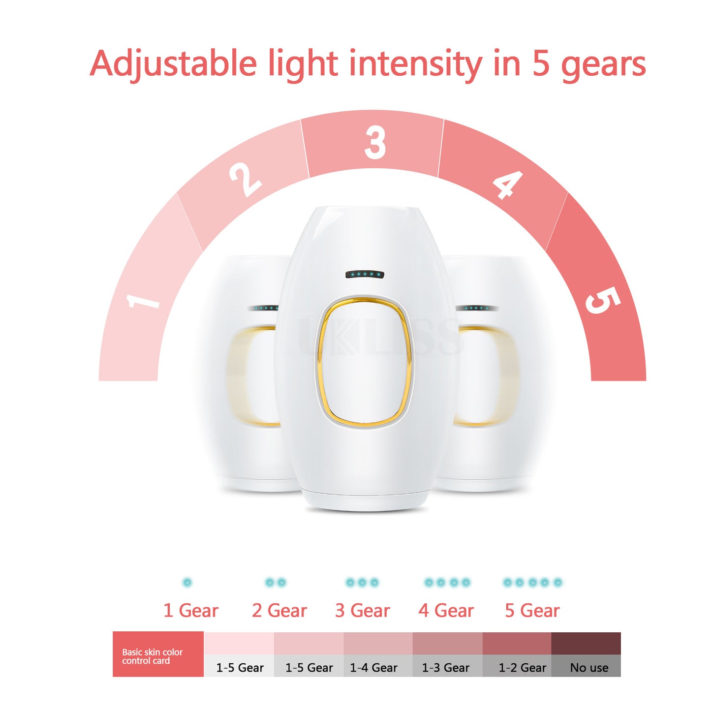 Hair Removal IPL Set