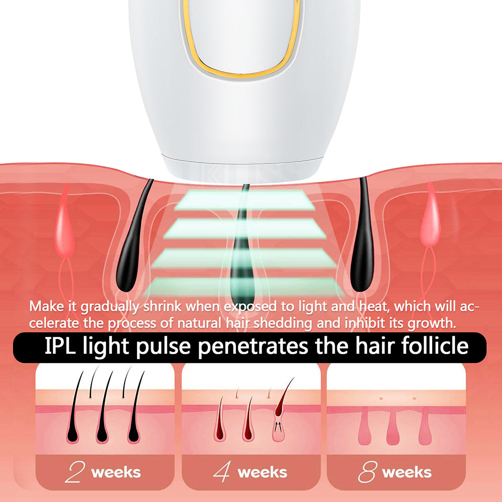 Hair Removal IPL Set