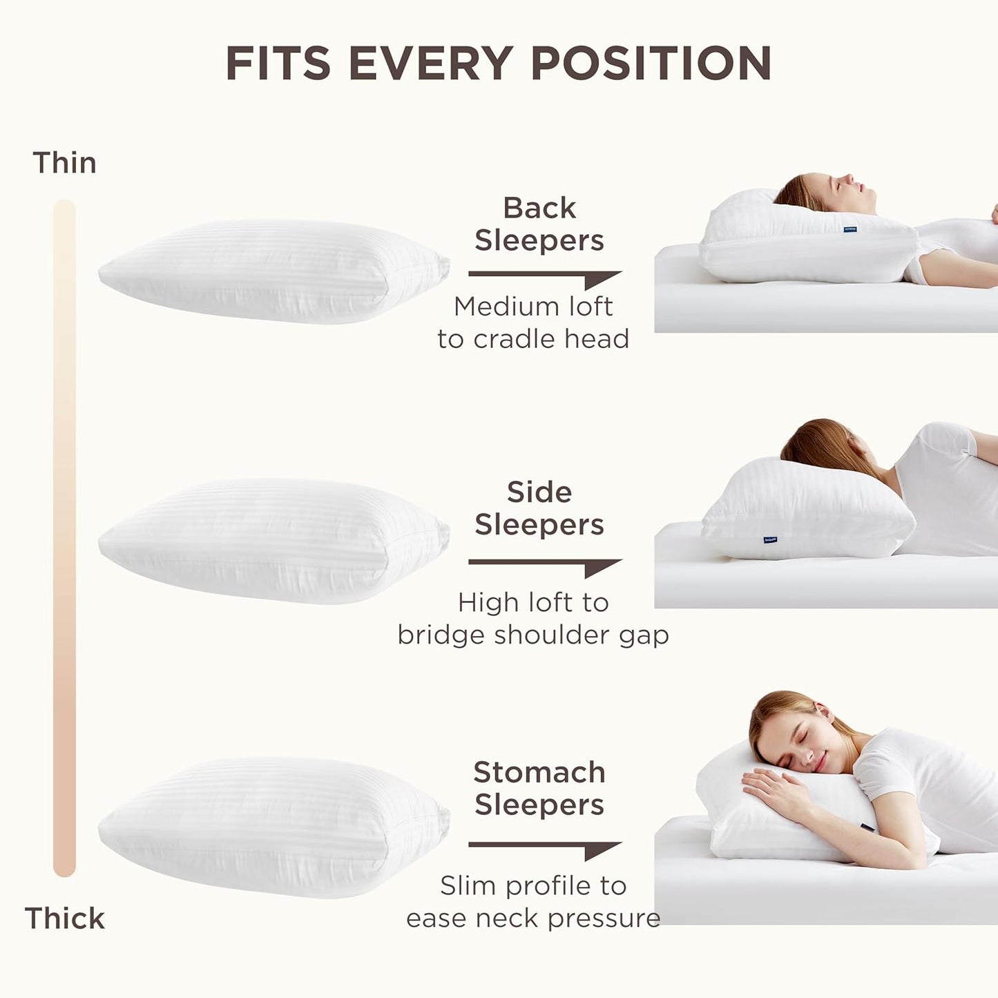 Adjustable Layer Bed Pillows for Sleeping – King Size, Set of 2. Soft & Firm Fluffy Pillows with 100% Cotton Cover and 4 Customizable Layers for Back, Side & Stomach Sleepers