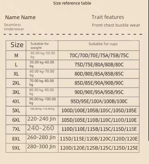 Comfortable Wireless Plus Size Bra – Seamless Full Coverage with Non-Wire Support (sizes M-9XL)