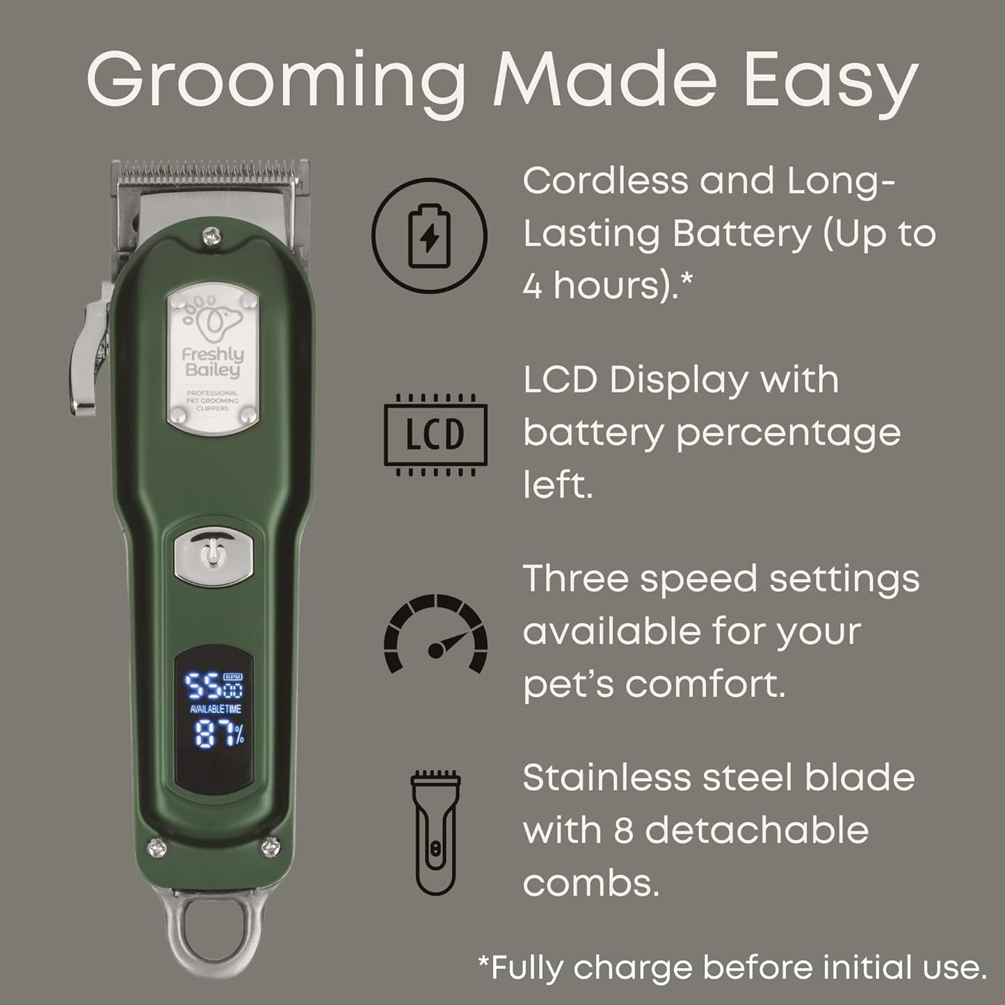 Cat Hair Clippers – Quiet Cordless Pet Grooming Kit for Thick & Matted Fur