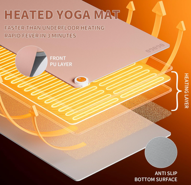 Heated Yoga Mat - 72 x 26.7 x 0.4 in | Intelligent Heating Pad for Hot Yoga, Period Cramps &amp; Winter Workouts – 120V Electric Fitness Mat