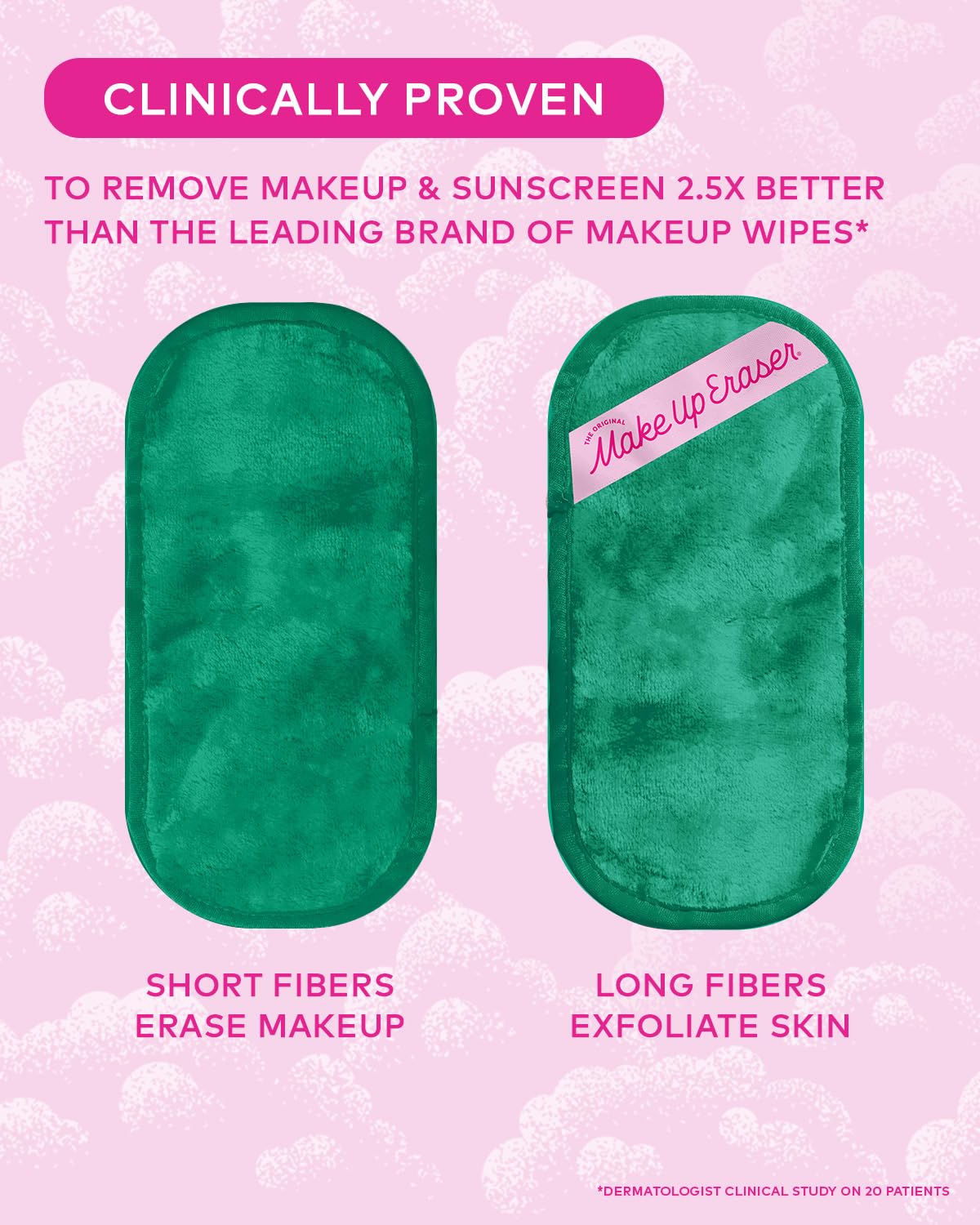 The Original MakeUp Eraser 100% Recycled Mini PRO Erase All Makeup With Just Water Including Waterproof Mascara Eyeliner Foundation Lipstick Sunscreen and More! (Green)