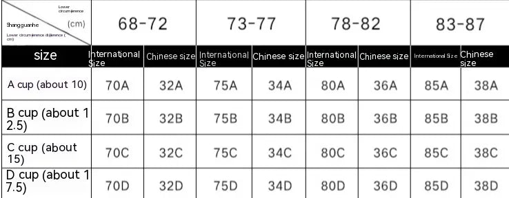 U-Shaped Back Comfort Bra – Wireless Everyday Support with Natural Shaping