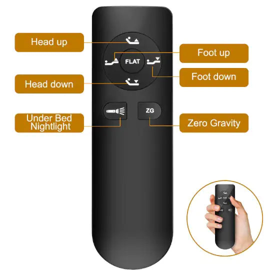 Adjustable Bed Base Frame – King Size | Head and Foot Incline, Quiet Motor, Zero Gravity, 4 USB Ports & Under-Bed Nightlight
