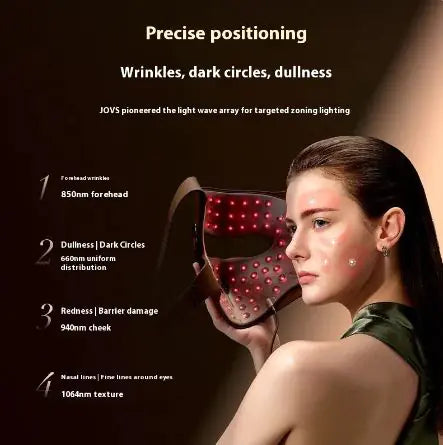 Beauty Mask – Concentrated 4D Light Therapy