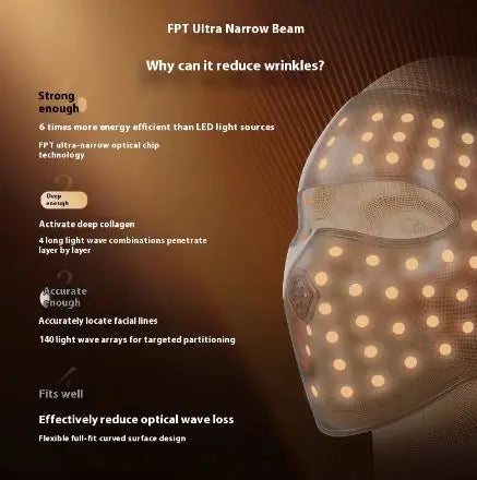 Beauty Mask – Concentrated 4D Light Therapy